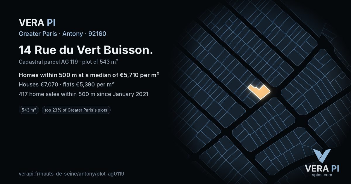 14 Rue du Vert Buisson, Antony at night – the plot lit, the parcels around coloured by the prices near them