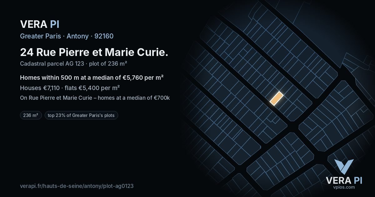 24 Rue Pierre et Marie Curie, Antony at night – the plot lit, the parcels around coloured by the prices near them