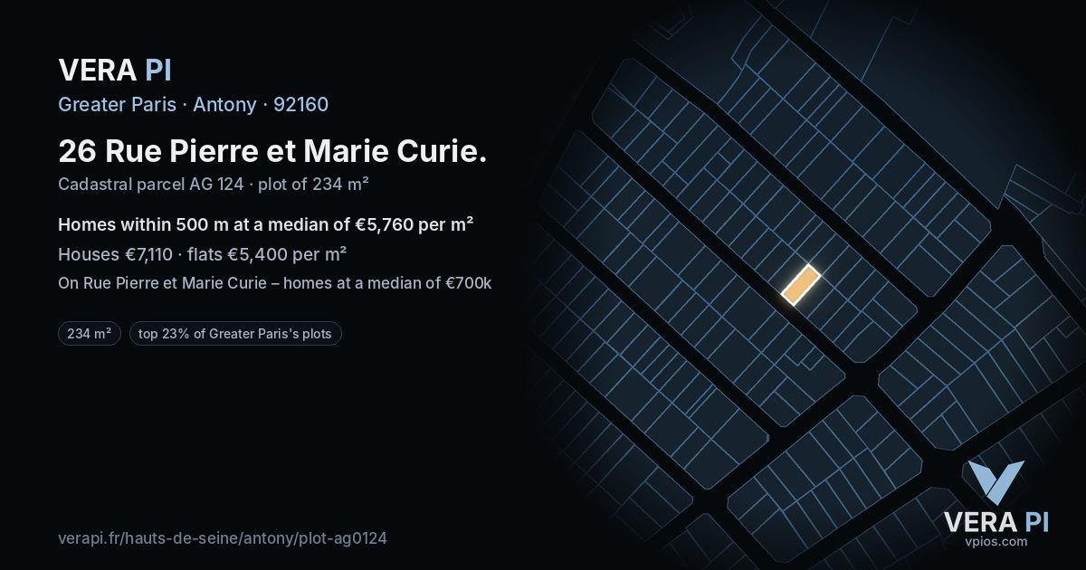 26 Rue Pierre et Marie Curie, Antony at night – the plot lit, the parcels around coloured by the prices near them