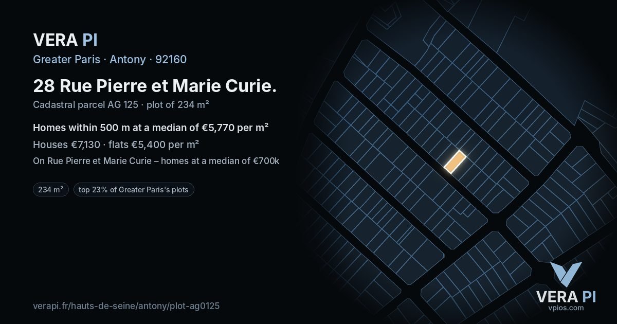 28 Rue Pierre et Marie Curie, Antony at night – the plot lit, the parcels around coloured by the prices near them