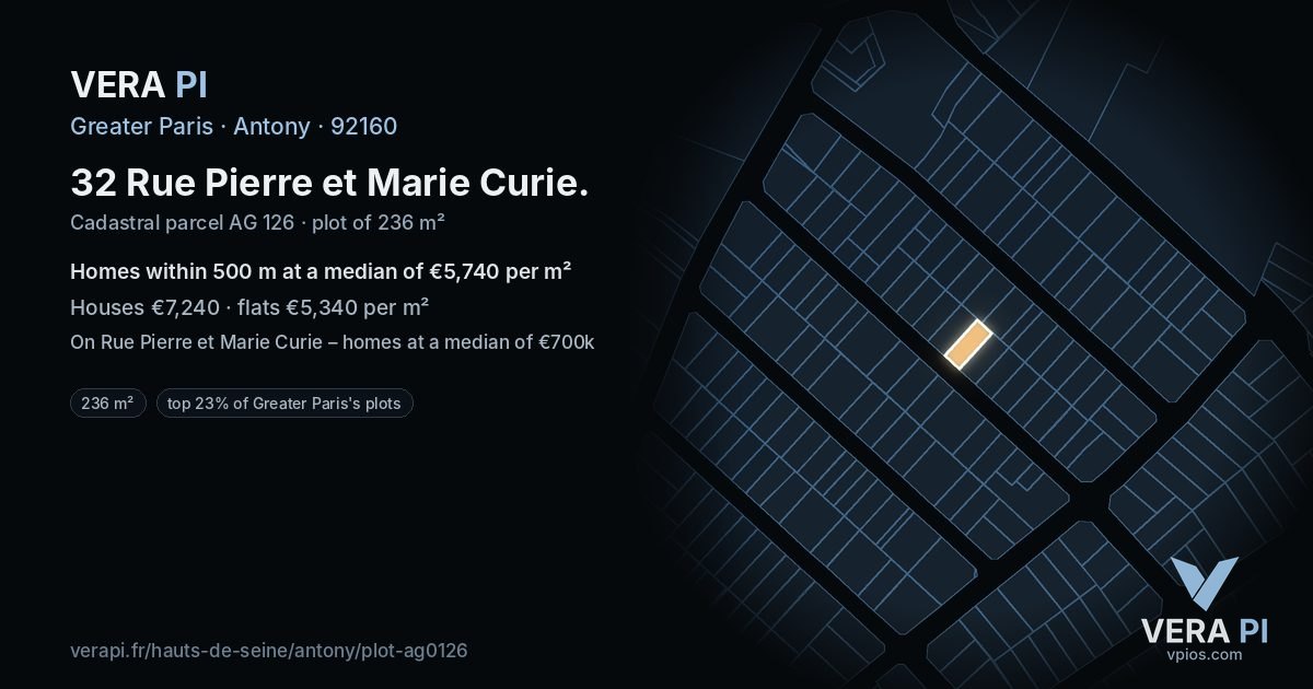 32 Rue Pierre et Marie Curie, Antony at night – the plot lit, the parcels around coloured by the prices near them