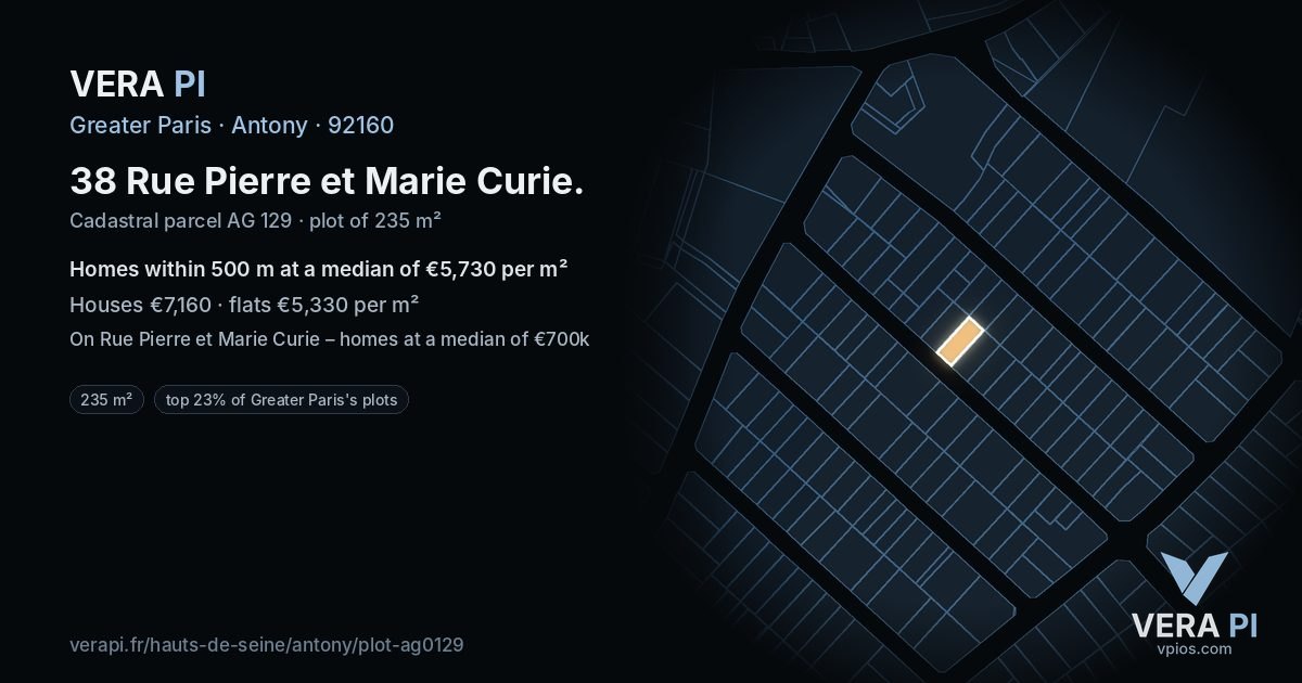38 Rue Pierre et Marie Curie, Antony at night – the plot lit, the parcels around coloured by the prices near them