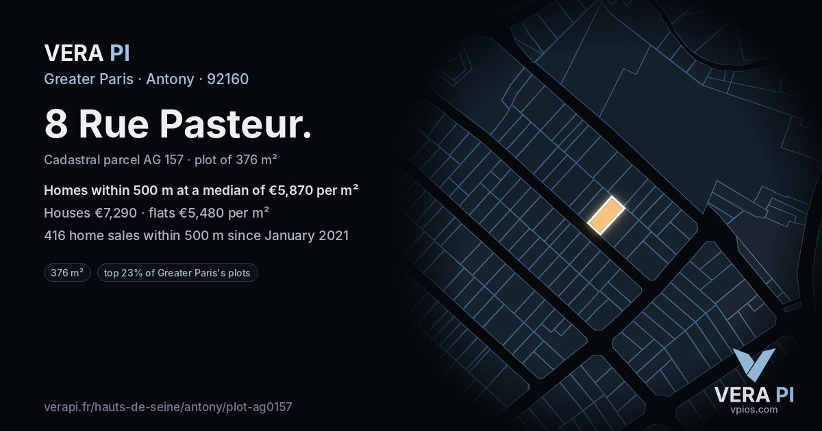 8 Rue Pasteur, Antony at night – the plot lit, the parcels around coloured by the prices near them