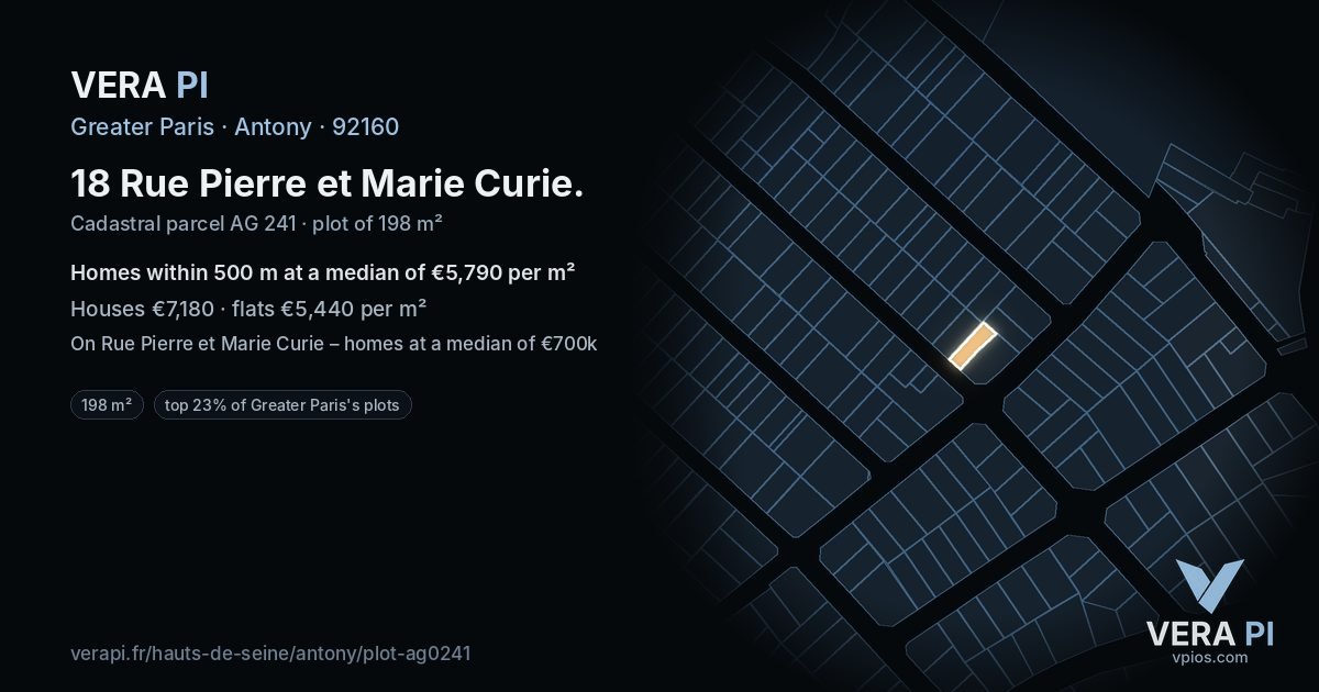 18 Rue Pierre et Marie Curie, Antony at night – the plot lit, the parcels around coloured by the prices near them