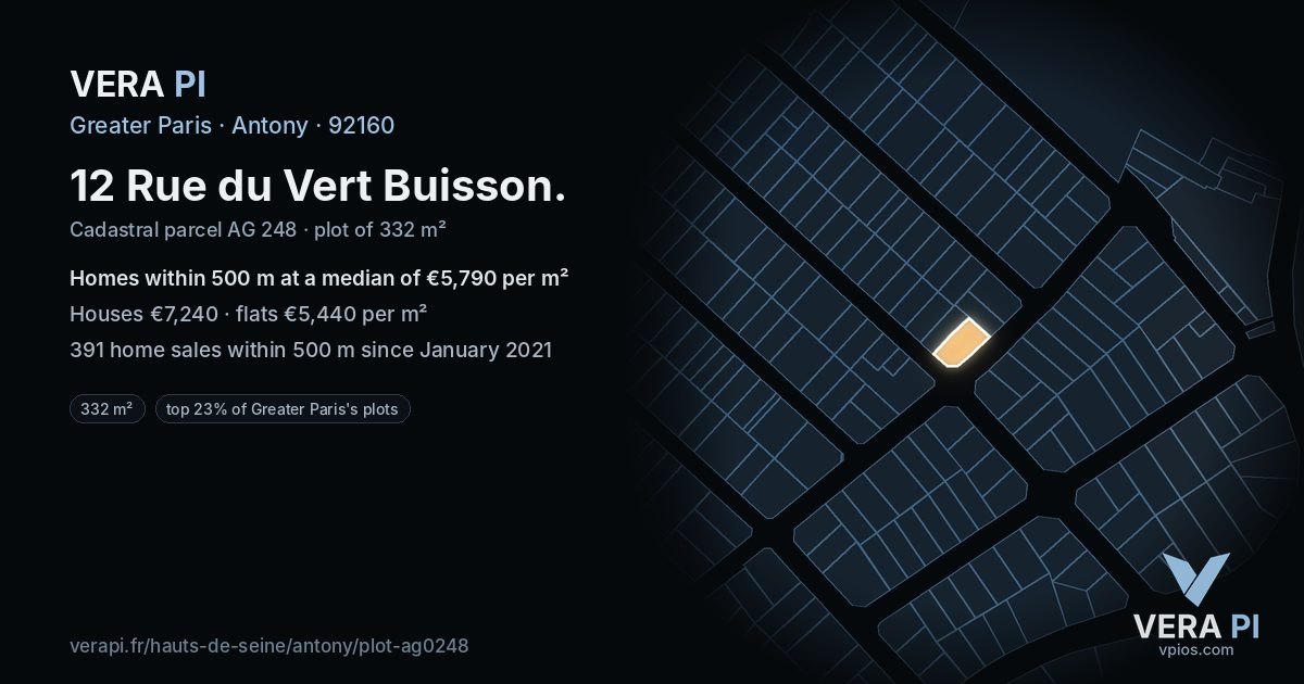 12 Rue du Vert Buisson, Antony at night – the plot lit, the parcels around coloured by the prices near them
