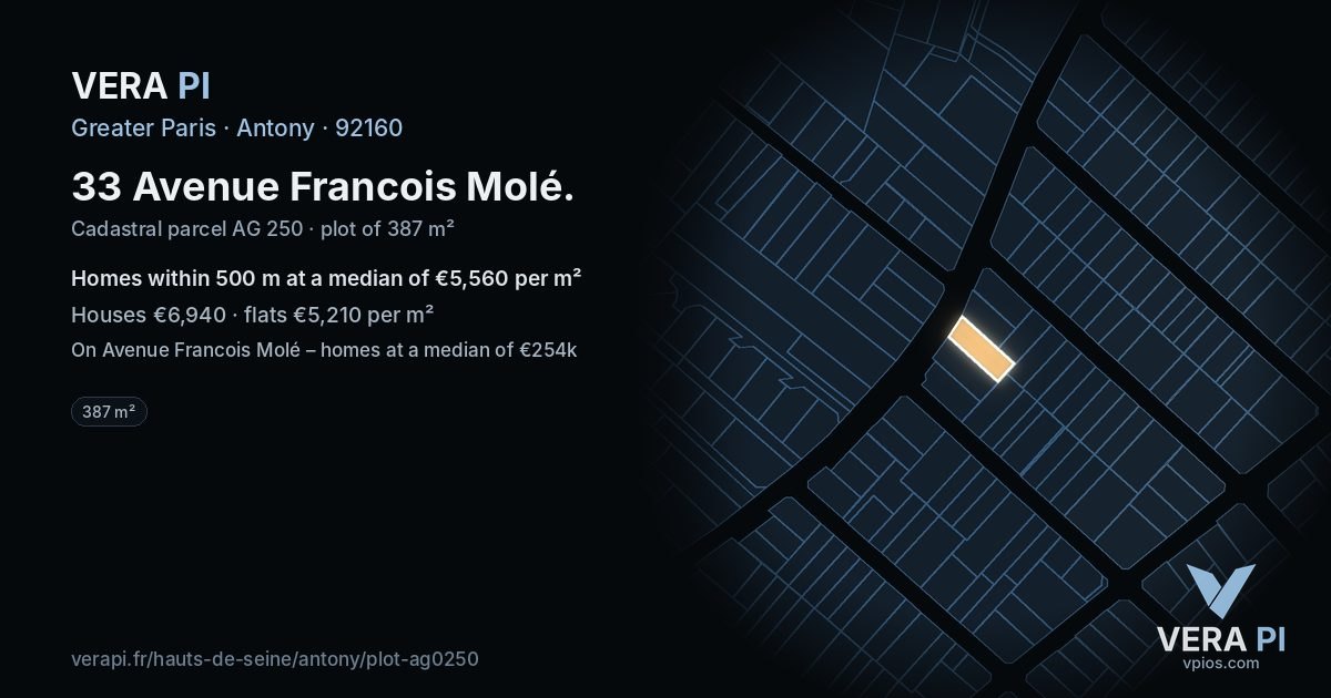 33 Avenue Francois Molé, Antony at night – the plot lit, the parcels around coloured by the prices near them