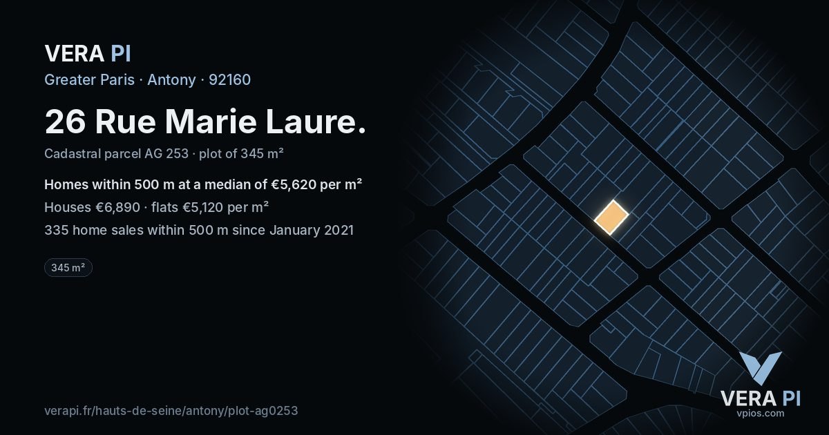 26 Rue Marie Laure, Antony at night – the plot lit, the parcels around coloured by the prices near them