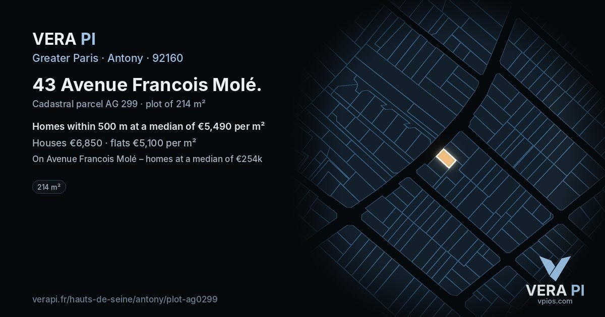 43 Avenue Francois Molé, Antony at night – the plot lit, the parcels around coloured by the prices near them