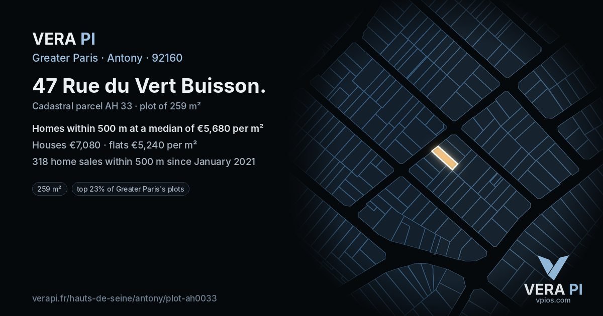 47 Rue du Vert Buisson, Antony at night – the plot lit, the parcels around coloured by the prices near them