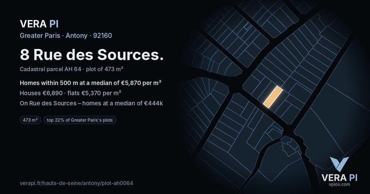 8 Rue des Sources, Antony at night – the plot lit, the parcels around coloured by the prices near them