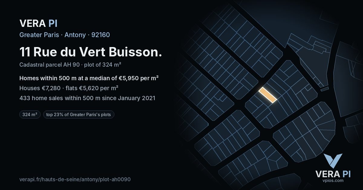 11 Rue du Vert Buisson, Antony at night – the plot lit, the parcels around coloured by the prices near them