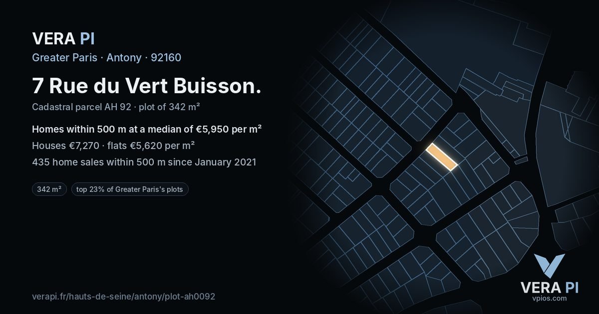 7 Rue du Vert Buisson, Antony at night – the plot lit, the parcels around coloured by the prices near them