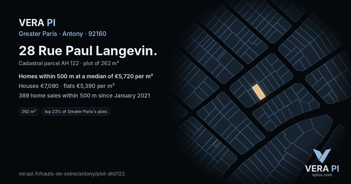 28 Rue Paul Langevin, Antony at night – the plot lit, the parcels around coloured by the prices near them