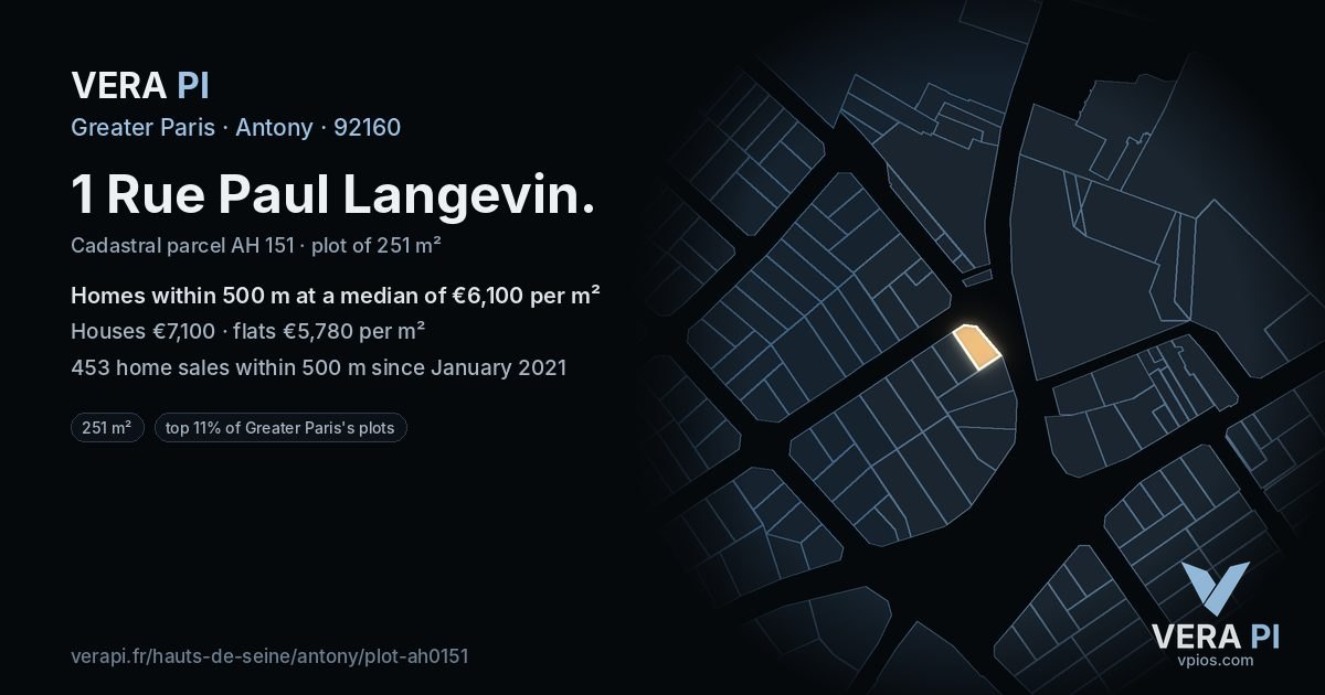 1 Rue Paul Langevin, Antony at night – the plot lit, the parcels around coloured by the prices near them