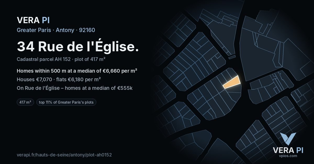 34 Rue de l'Église, Antony at night – the plot lit, the parcels around coloured by the prices near them