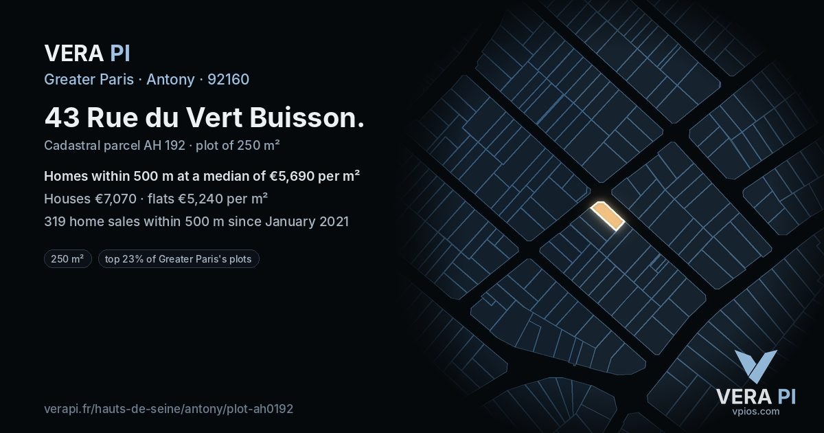 43 Rue du Vert Buisson, Antony at night – the plot lit, the parcels around coloured by the prices near them