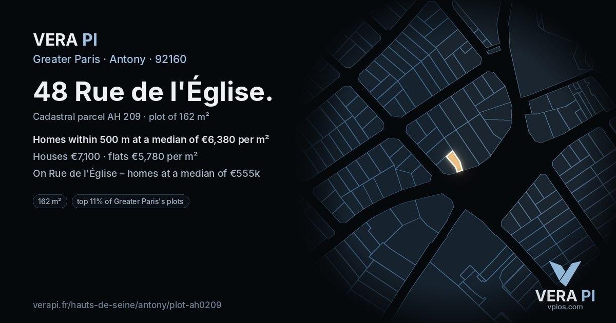 48 Rue de l'Église, Antony at night – the plot lit, the parcels around coloured by the prices near them