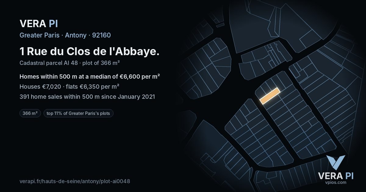 1 Rue du Clos de l'Abbaye, Antony at night – the plot lit, the parcels around coloured by the prices near them