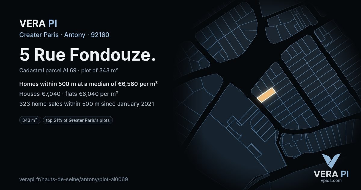 5 Rue Fondouze, Antony at night – the plot lit, the parcels around coloured by the prices near them