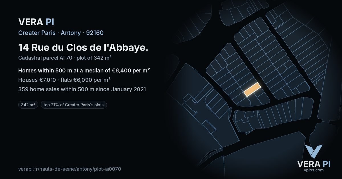 14 Rue du Clos de l'Abbaye, Antony at night – the plot lit, the parcels around coloured by the prices near them