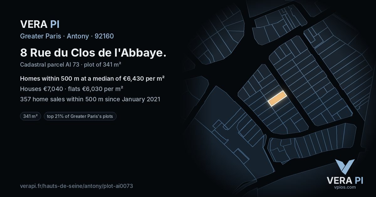 8 Rue du Clos de l'Abbaye, Antony at night – the plot lit, the parcels around coloured by the prices near them