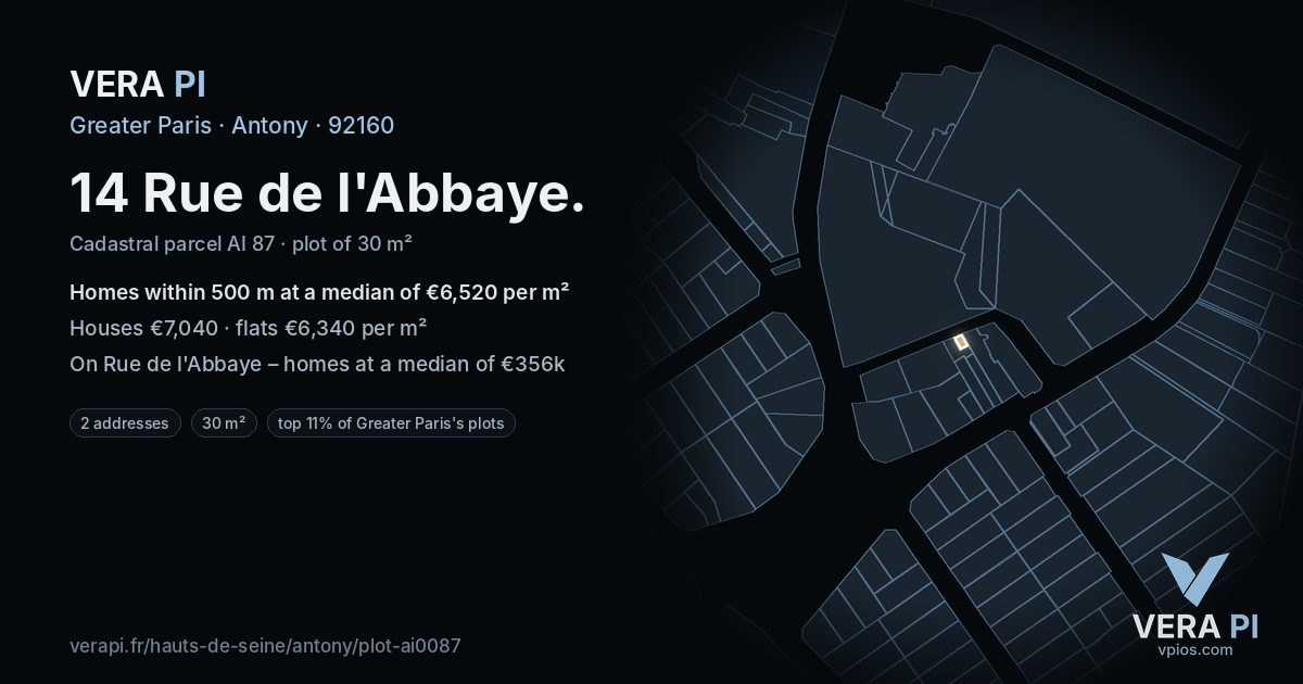 14 Rue de l'Abbaye, Antony at night – the plot lit, the parcels around coloured by the prices near them