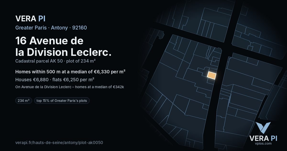 16 Avenue de la Division Leclerc, Antony at night – the plot lit, the parcels around coloured by the prices near them