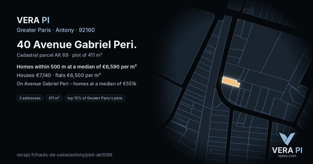 40 Avenue Gabriel Peri, Antony at night – the plot lit, the parcels around coloured by the prices near them
