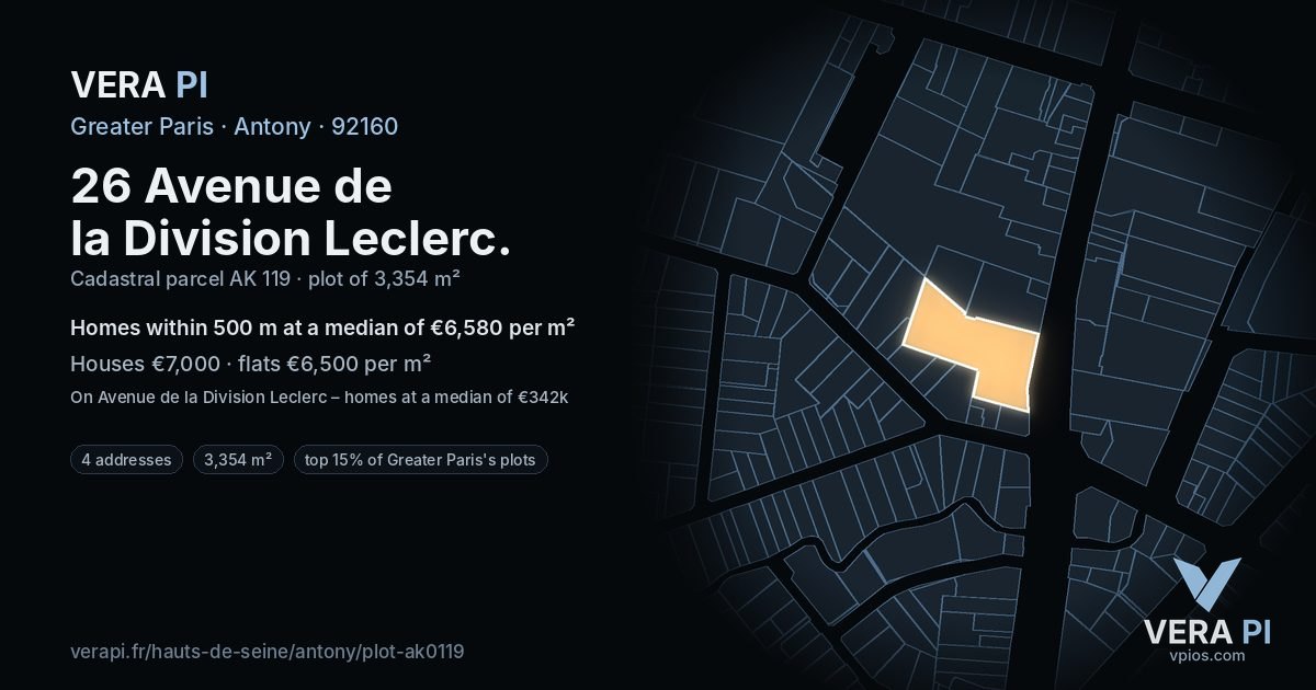 26 Avenue de la Division Leclerc, Antony at night – the plot lit, the parcels around coloured by the prices near them