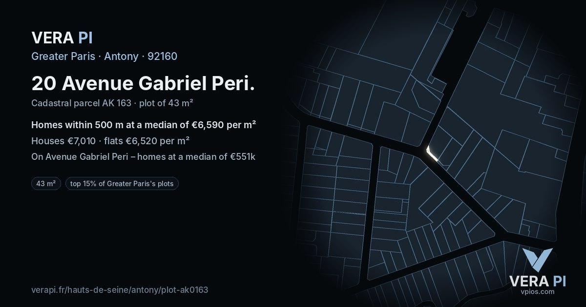 20 Avenue Gabriel Peri, Antony at night – the plot lit, the parcels around coloured by the prices near them