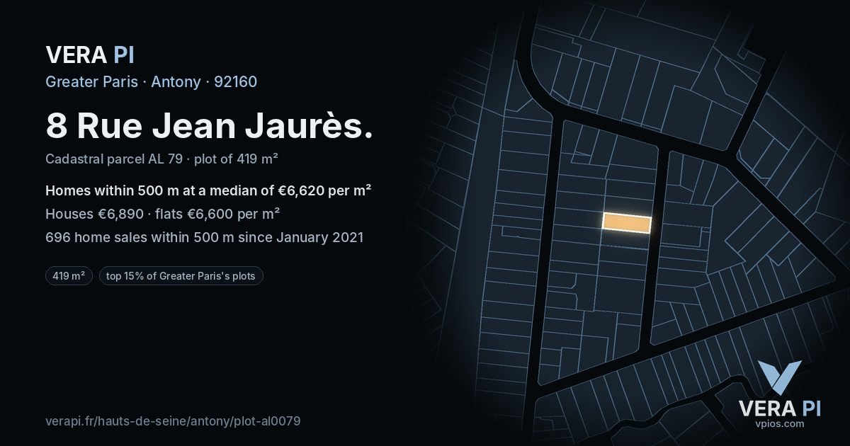 8 Rue Jean Jaurès, Antony at night – the plot lit, the parcels around coloured by the prices near them