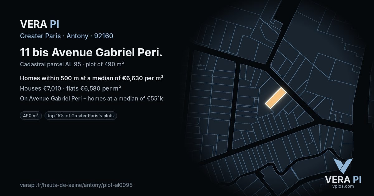 11 bis Avenue Gabriel Peri, Antony at night – the plot lit, the parcels around coloured by the prices near them