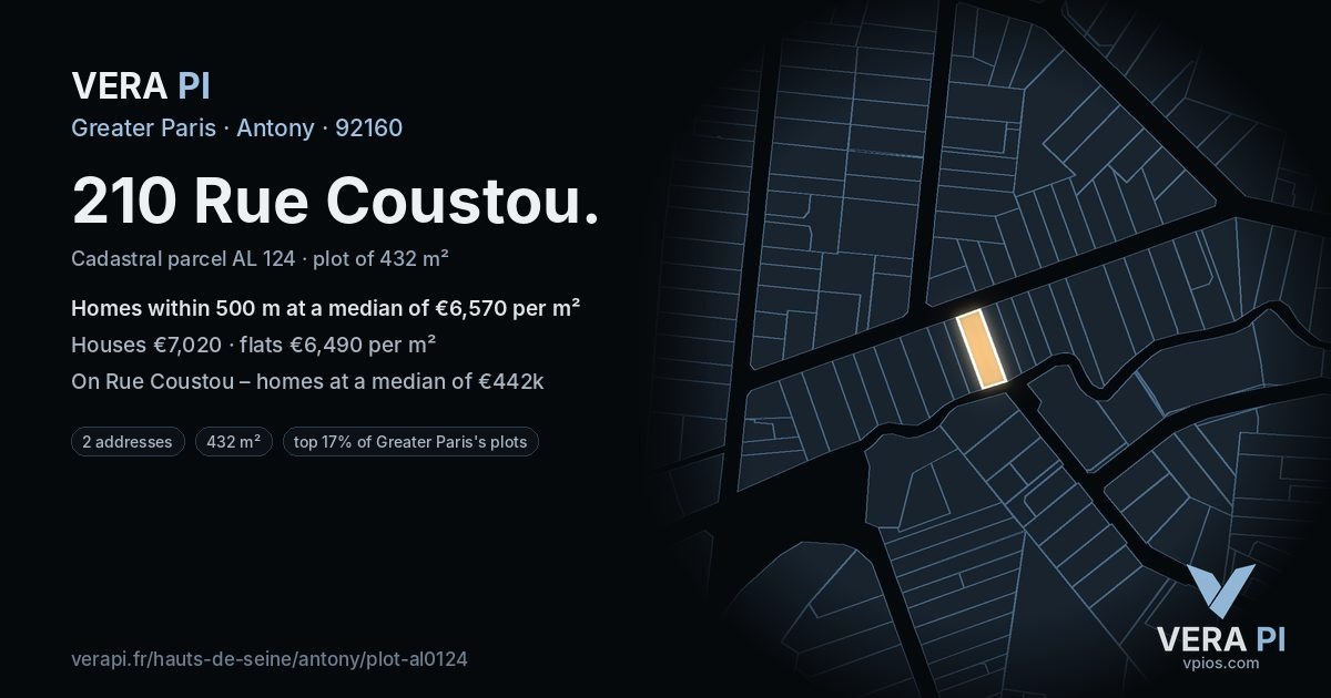 210 Rue Coustou, Antony at night – the plot lit, the parcels around coloured by the prices near them