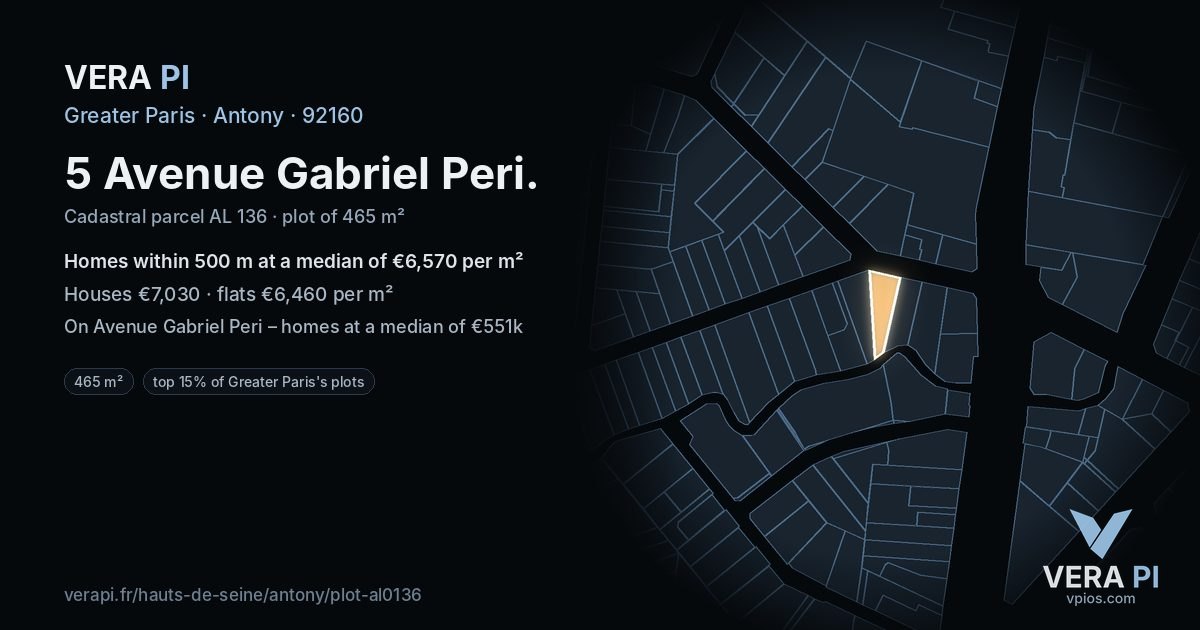 5 Avenue Gabriel Peri, Antony at night – the plot lit, the parcels around coloured by the prices near them