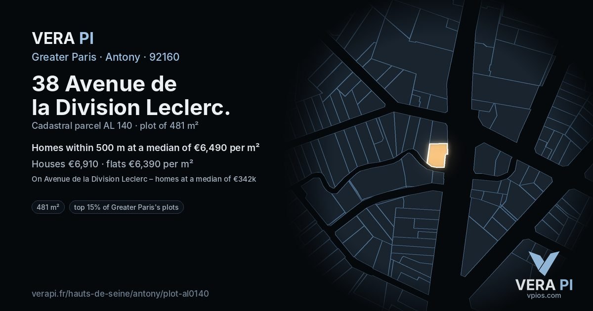 38 Avenue de la Division Leclerc, Antony at night – the plot lit, the parcels around coloured by the prices near them