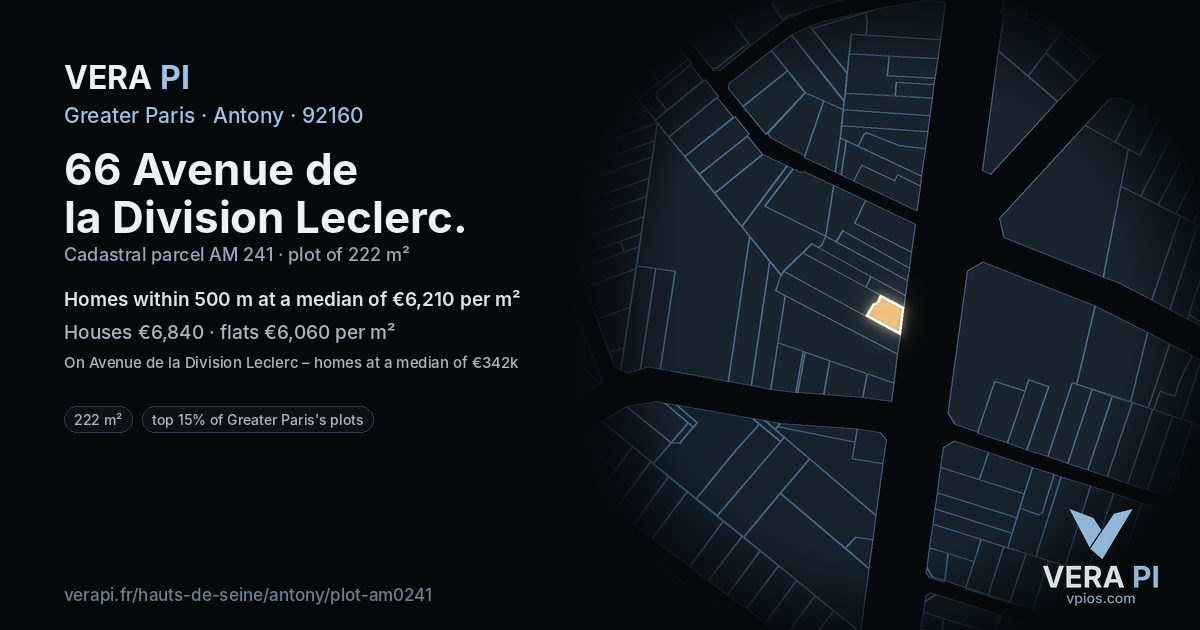 66 Avenue de la Division Leclerc, Antony at night – the plot lit, the parcels around coloured by the prices near them