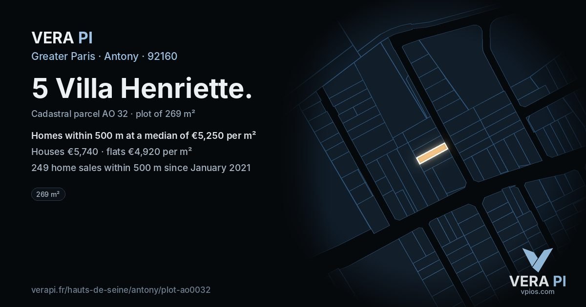 5 Villa Henriette, Antony at night – the plot lit, the parcels around coloured by the prices near them