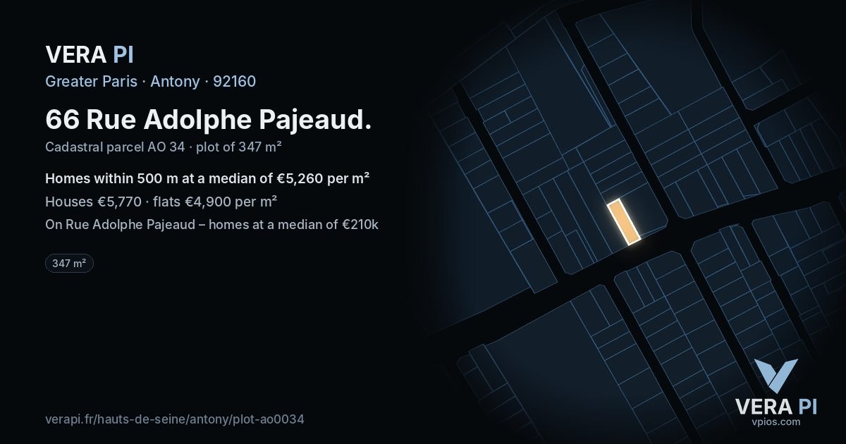 66 Rue Adolphe Pajeaud, Antony at night – the plot lit, the parcels around coloured by the prices near them