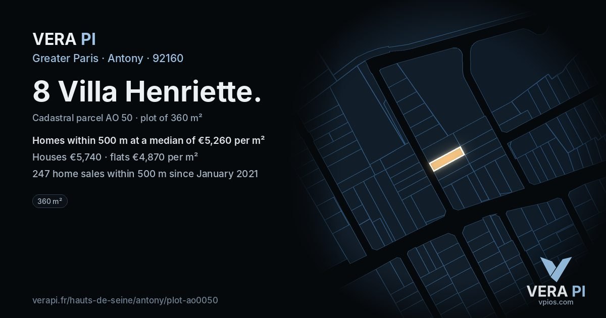 8 Villa Henriette, Antony at night – the plot lit, the parcels around coloured by the prices near them