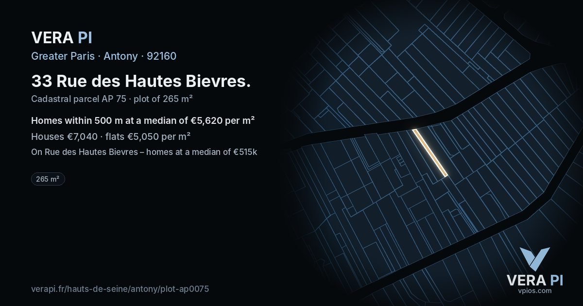 33 Rue des Hautes Bievres, Antony at night – the plot lit, the parcels around coloured by the prices near them