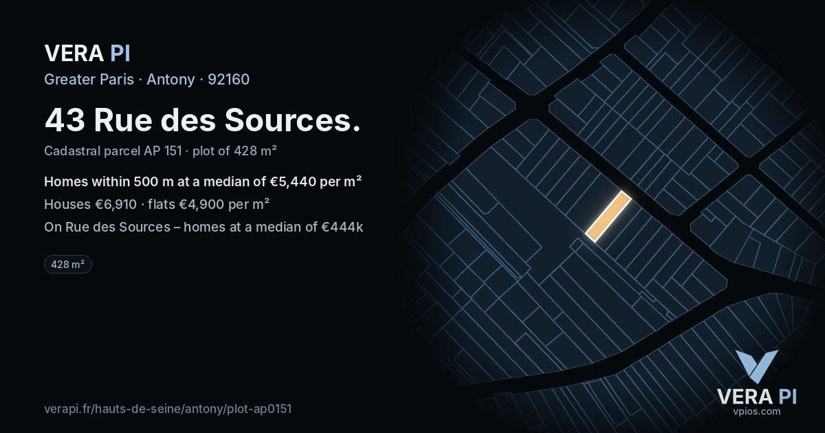 43 Rue des Sources, Antony at night – the plot lit, the parcels around coloured by the prices near them