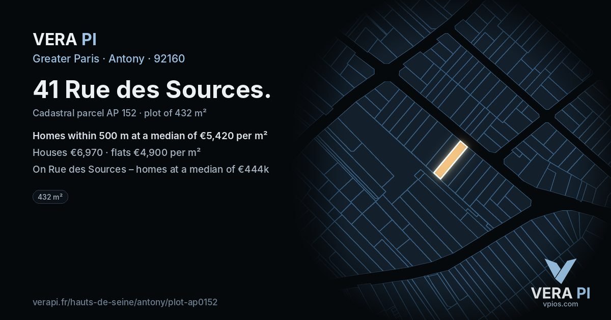 41 Rue des Sources, Antony at night – the plot lit, the parcels around coloured by the prices near them