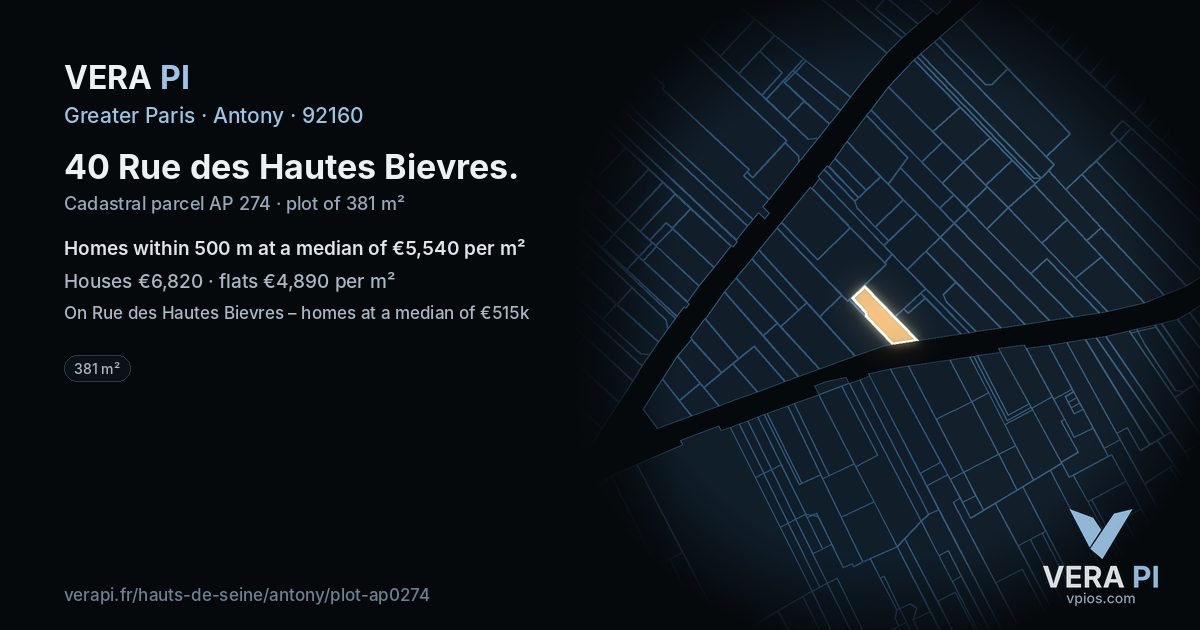 40 Rue des Hautes Bievres, Antony at night – the plot lit, the parcels around coloured by the prices near them