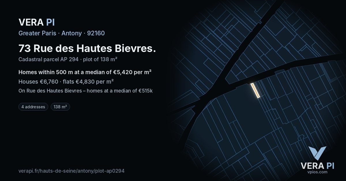 73 Rue des Hautes Bievres, Antony at night – the plot lit, the parcels around coloured by the prices near them