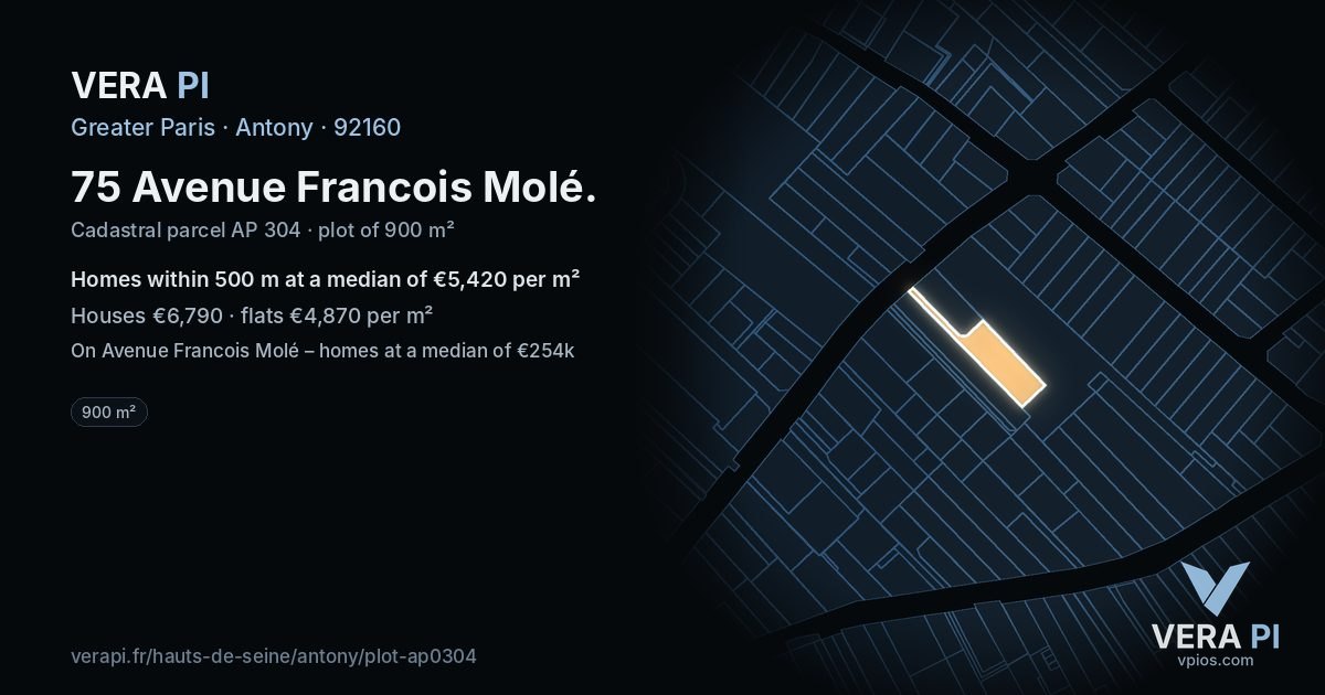 75 Avenue Francois Molé, Antony at night – the plot lit, the parcels around coloured by the prices near them
