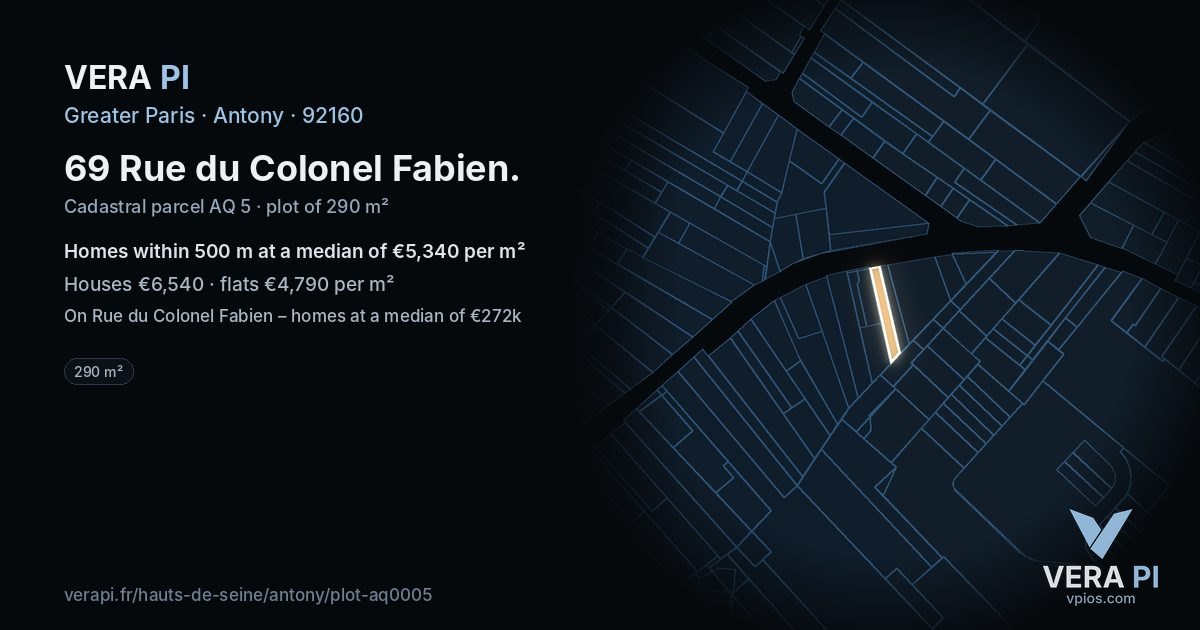 69 Rue du Colonel Fabien, Antony at night – the plot lit, the parcels around coloured by the prices near them