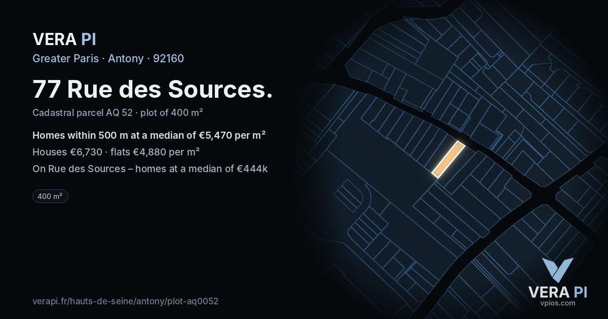 77 Rue des Sources, Antony at night – the plot lit, the parcels around coloured by the prices near them