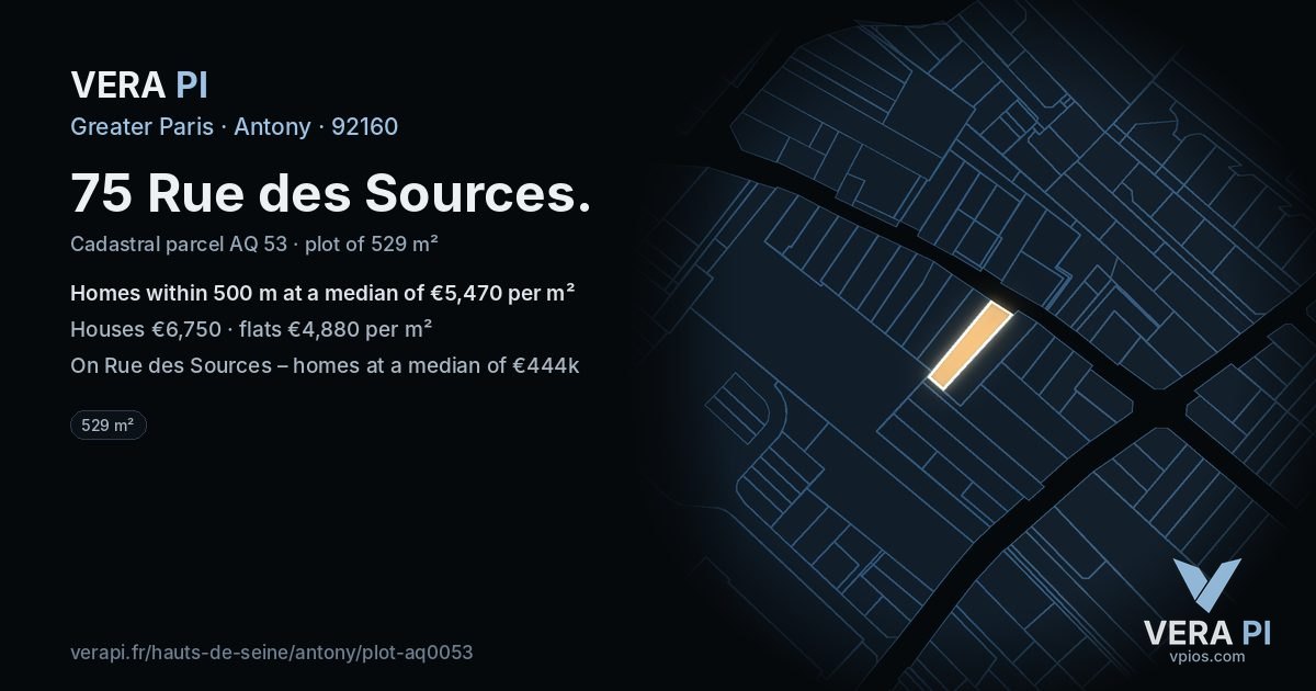 75 Rue des Sources, Antony at night – the plot lit, the parcels around coloured by the prices near them
