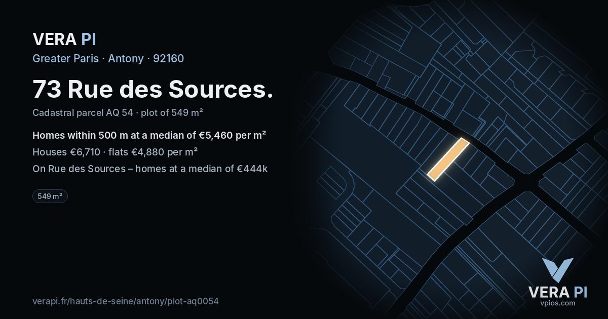 73 Rue des Sources, Antony at night – the plot lit, the parcels around coloured by the prices near them