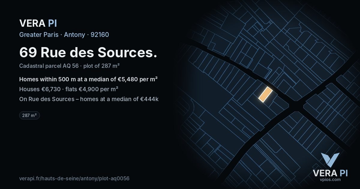 69 Rue des Sources, Antony at night – the plot lit, the parcels around coloured by the prices near them